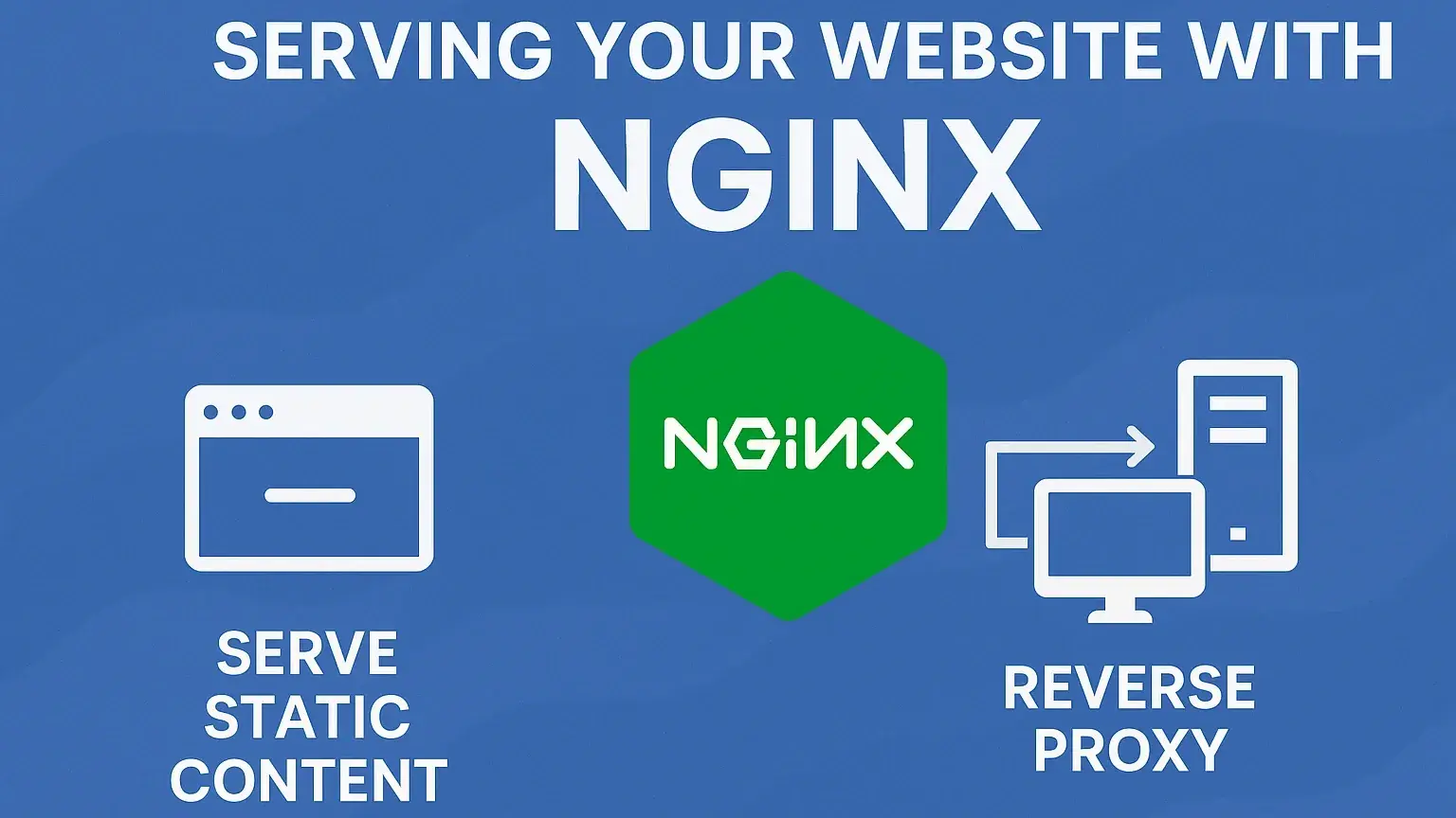 Cómo Servir tu Página Web con Nginx: Guía Paso a Paso